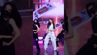 Rating And Ranking Kwon Eunbis Door Outfits Pt.2