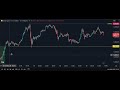 Liquidity Trap Trading Part 6