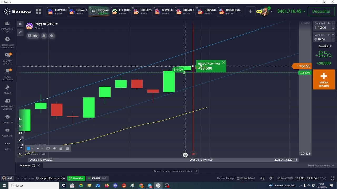 realizando trading en vivo - YouTube