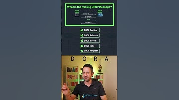 CCNA Challenge! | Gokhan Kosem | IPCisco.com | CCNA 200-301 | CCNA Questions & Explanations #cisco