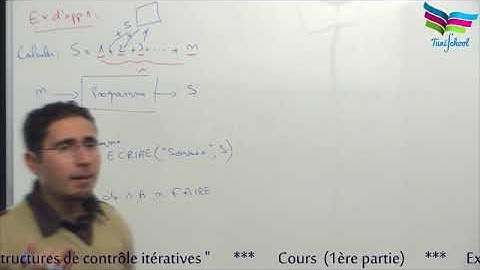 Les structures de contrôle itératives (chap5-partie1-app1)