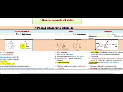 Video: Plants For Rheumatism. Part 1