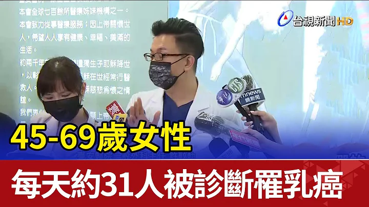 45-69歲女性 每天約31人被診斷罹乳癌 - 天天要聞