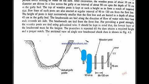 IE 9 On farm erosion control structures By Lov K Gupta