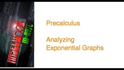 Precalculus - 3.1 Notes Example 3: Analyzing Exponential Graphs