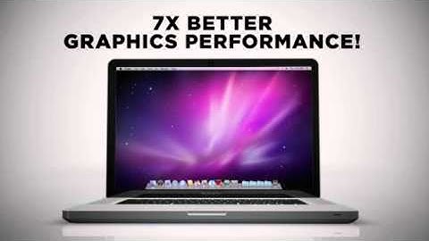 Parallels Desktop 5 for Mac Overview