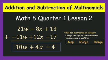 TAGALOG | Addition and Subtraction of Multinomials | Math 8 Quarter 1 Lesson 2