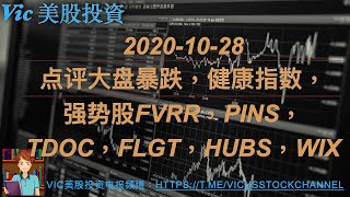 2020-10-28 点评大盘暴跌，今日健康指数，强势个股FVRR，PINS，TDOC，FLGT，HUBS，WIX