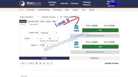 BEST secret trading binary com, winning strategy binary com, rise fall strategy