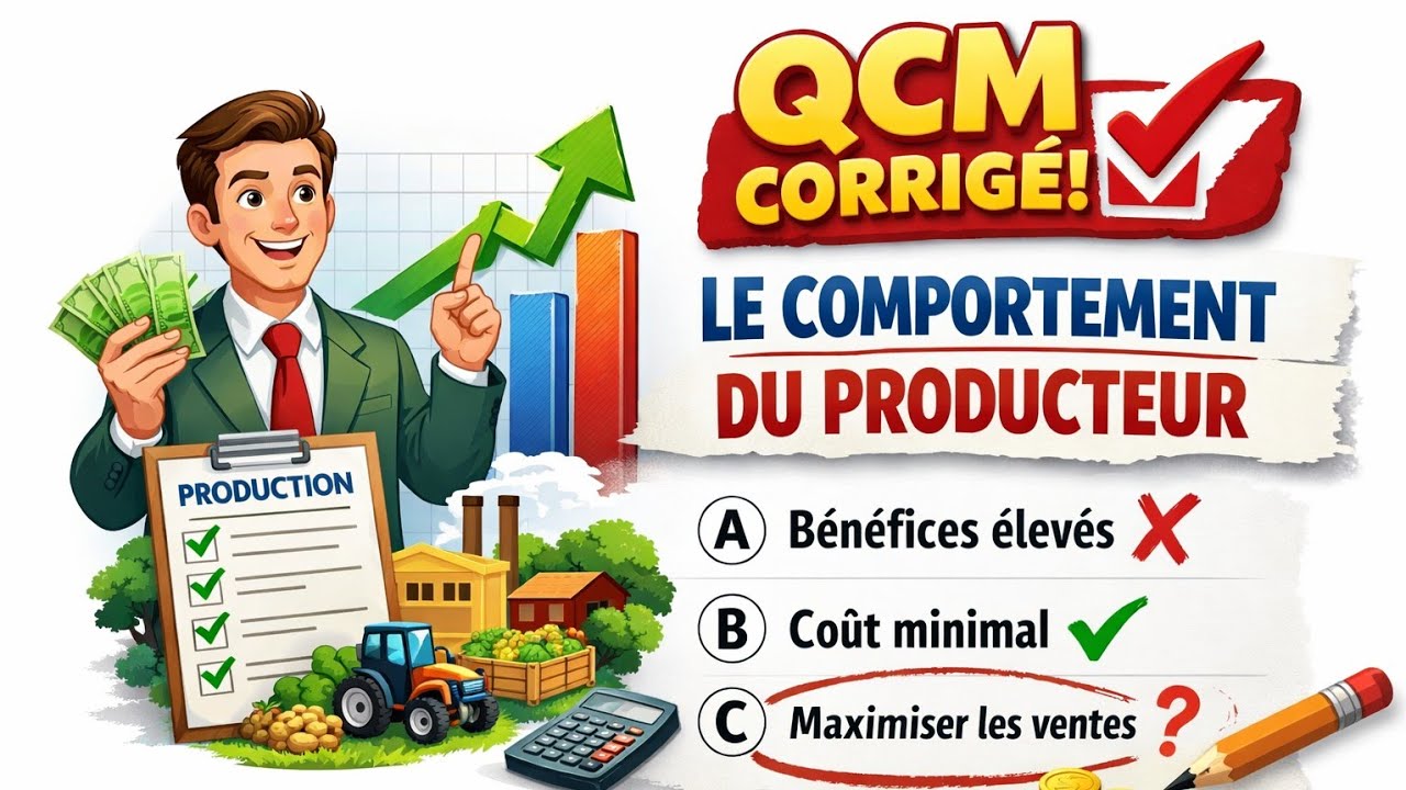 Comportement  et équilibre du Producteur QCM corrigé