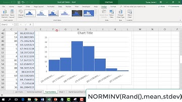 excel: RANDBETWEEN, NORMINV, SIN, example functions