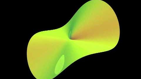 Cubic surface: an A5 singularity (simple rotation)