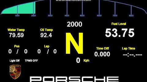 SymProjects SimMonitor skins I iRacing Porsche911GT3Cup