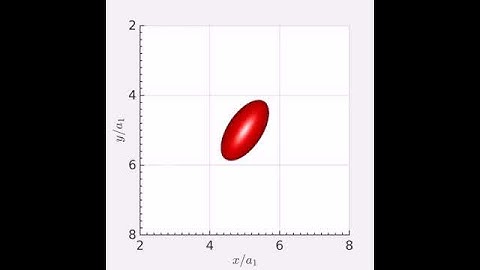 Jefferey orbit Re01 aspect2