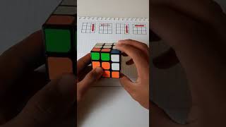 🔴 Interesting Algorithm of (3x3 Rubik's Cube)