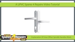 Famous How Offset Spindle Handles Work on UPVC Doors Wealth