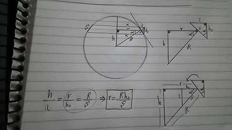 Why sphere Area is 4πr²