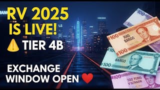 Attention Dinar and Dong Holders! The Tier 4B Exchange Window is Open! Latest Updates on IQD and VND