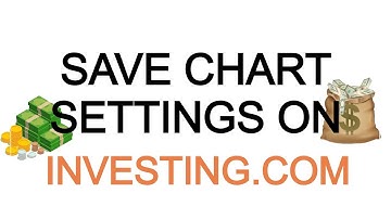 How To Save Chart Setting In Investing.com - English - With Rakshhitt Sinhal