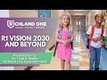 R1 Vision 2030 and Beyond CORE Team Presentation by Dr. Walker
