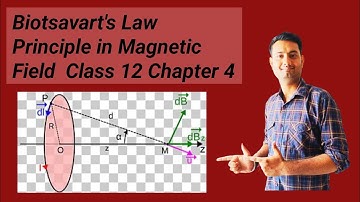 Biot Savart