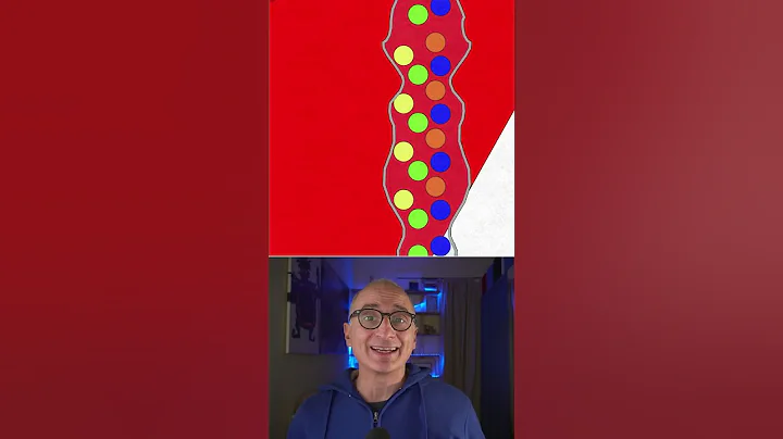 The 9 Axioms of Math