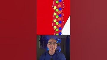 The 9 Axioms of Math