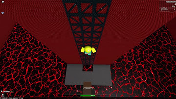 FE2 in RetroStudio [LAVA TOWER ADDED!]