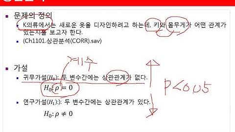 Ch11_01.회귀분석(Regression)(상관분석이란 )01