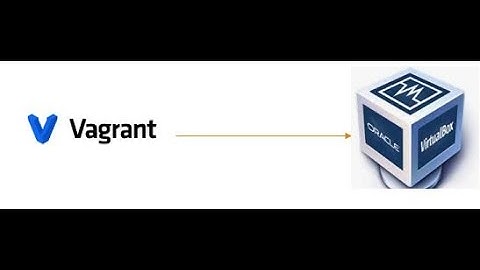 virtualbox & vagrant Essentials