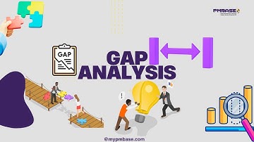 What is Gap Analysis? #fullvideo