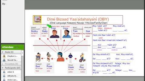 Navajo Language Class 2 With Clayton Long