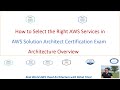 AWS Solution Architect Exam - AWS Service Options at each layer (25+ AWS Services)