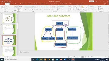Definisi TREE dalam Sturktur Data