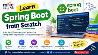Spring Boot Architecture - mNc Digital Arts