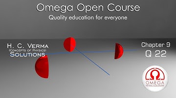 H. C. Verma Solutions - Chapter 9, Question 22