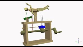 Visual Nastran 4D result - Automata - Toys Education - Swimming