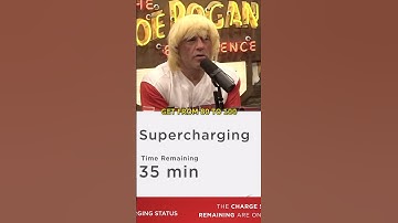 Elon Explains How Tesla Car Batteries Work 🤯