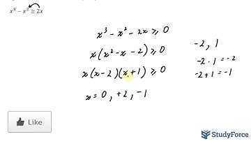 📚 How to solve a cubic inequality