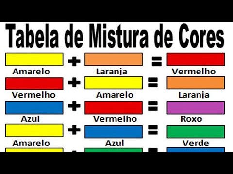 Vídeo: Como Obter Cores Diferentes