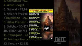 20 states highest number of Hindu temples in India #viral #temple #hindu #shorts #maharashtra