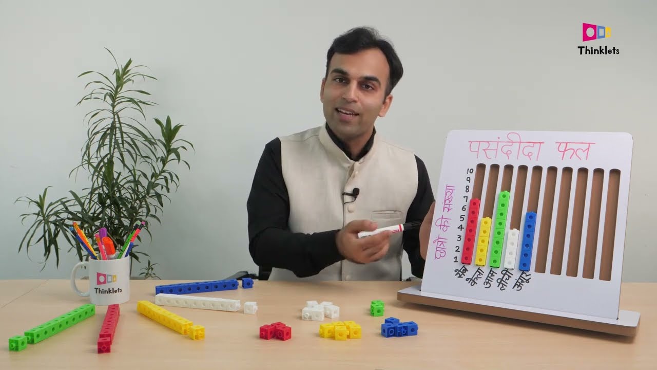 FLN TLM Kit Data Collection Board Class 4 YouTube FLN TLM Kit Data Collection Board Class 4 YouTube