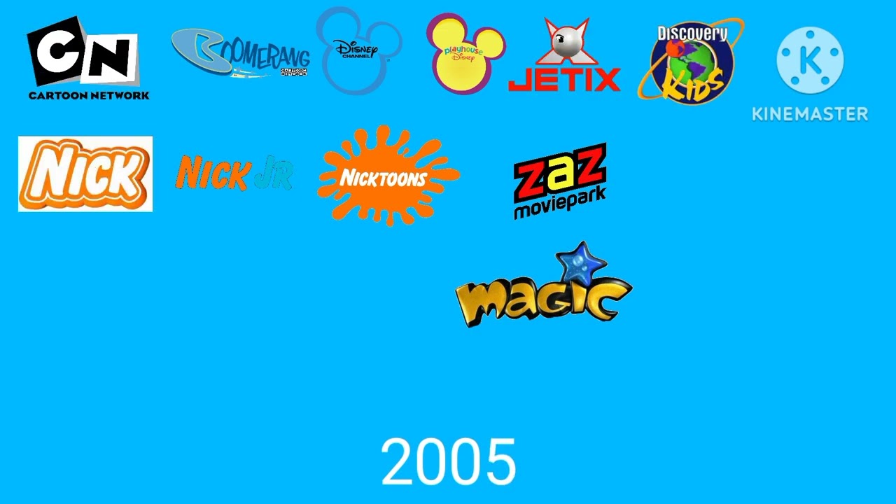 Evolucion de canales infantiles de latinoamerica (1992-Present) The like 👍