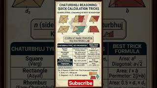 Best trick reasoning circle coding clock
