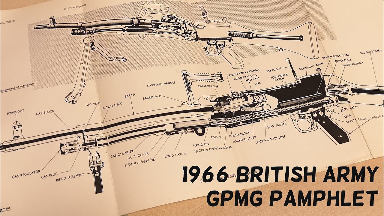 British Army GPMG Pamphlet Shorts YouTube