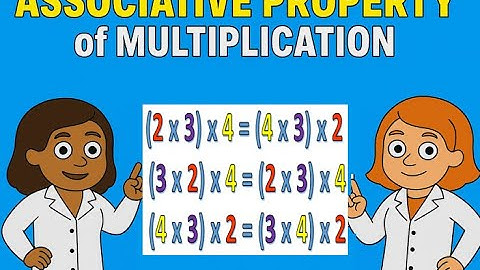 📚➕ Associative Property of Multiplication | Fun Visual Math for Kids! 🧠✨