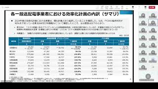 第67回料金制度専門会合