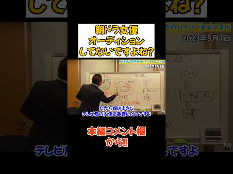 NHKって綺麗なイメージだけど朝ドラ女優はオーディションしてますか？ディレクターの所に女や金を○○ですよね？　#立花孝志 #nhk党　#ジャニーズ　#ガーシー