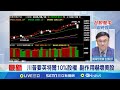 川普入股英特爾，衝擊台積電
