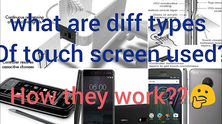 How Touch screen works??what are diff types of touch screen used?